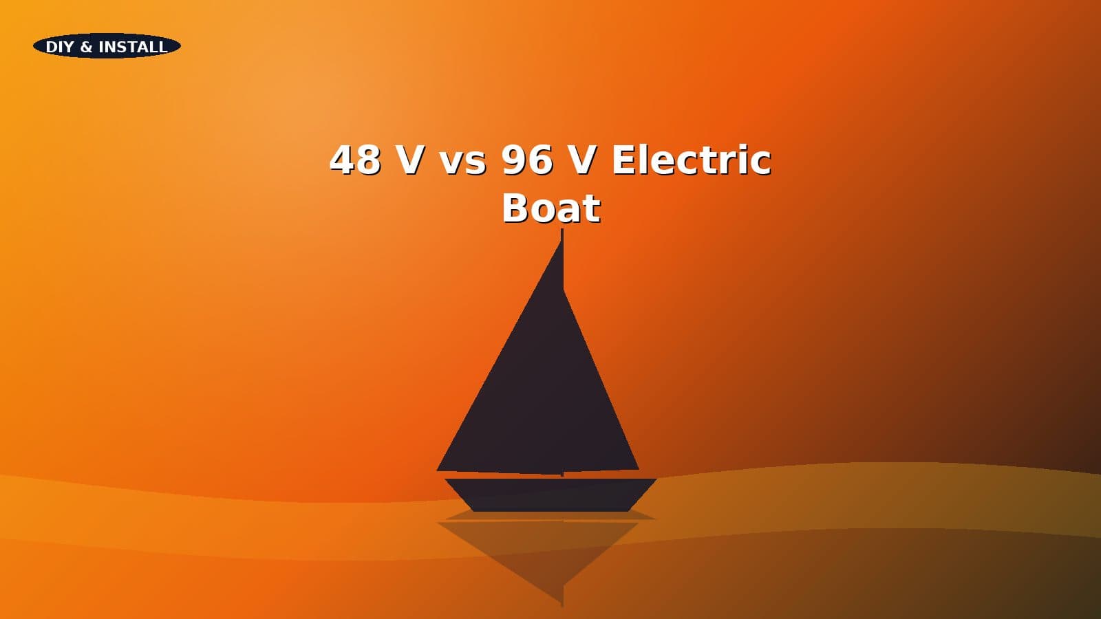 Sailboat with cabling diagrams comparing 48 V and 96 V DC bus architectures.