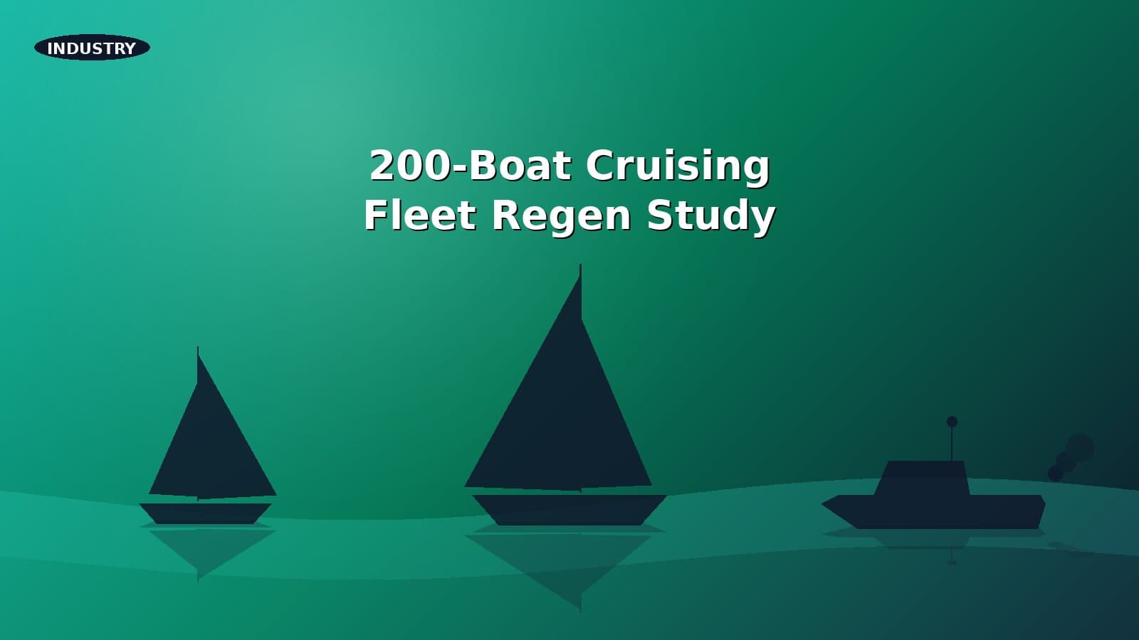 Fleet of cruising sailboats under sail in mixed conditions, used to illustrate a multi-yard regen yield study.